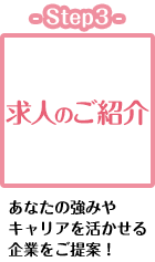 Step3／求人のご紹介（あなたの強みやキャリアを活かせる企業をご提案！）